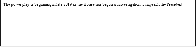 Zone de Texte: The power play is beginning in late 2019 as the House has begun an investigation to impeach the President