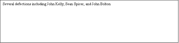 Zone de Texte: Several defections including John Kelly, Sean Spicer, and John Bolton