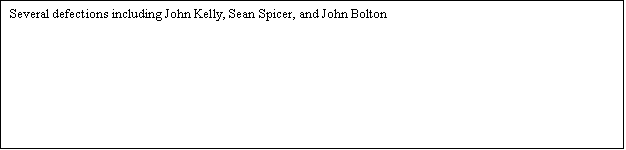 Zone de Texte: Several defections including John Kelly, Sean Spicer, and John Bolton